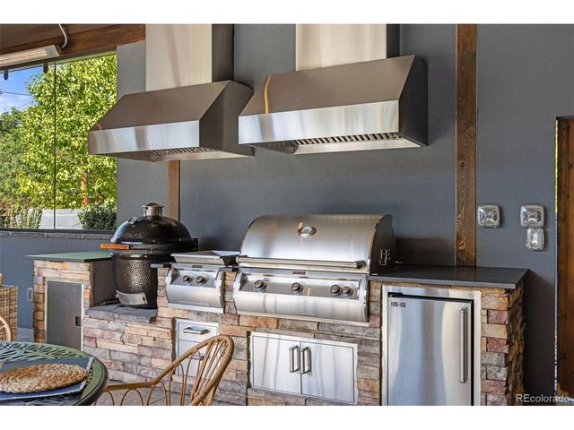 2585 Forest St, Denver, CO 80207