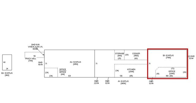 2501 BLACKHAWK Street, Davenport, IA 52802