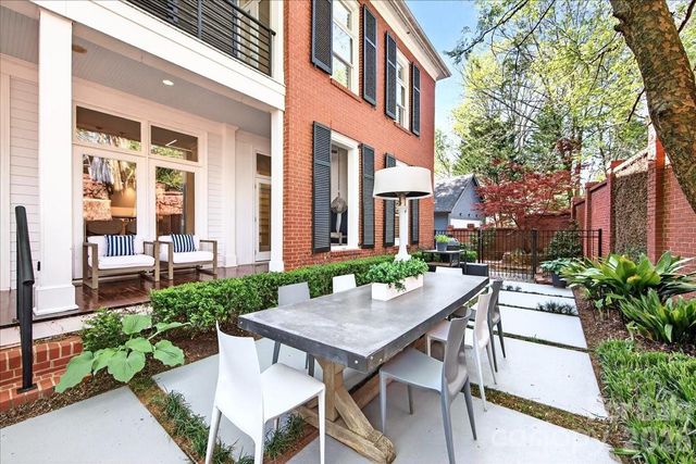 631 Vendue Place, Charlotte, NC 28226