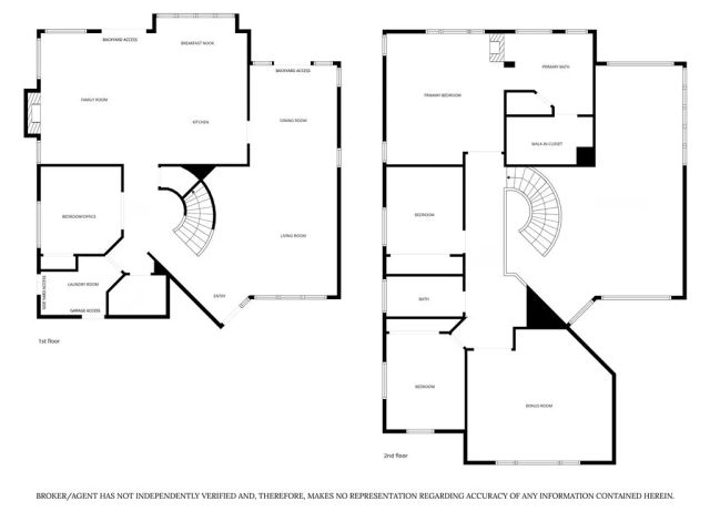 2022 Burnt Mill Road, Tustin, CA 92782
