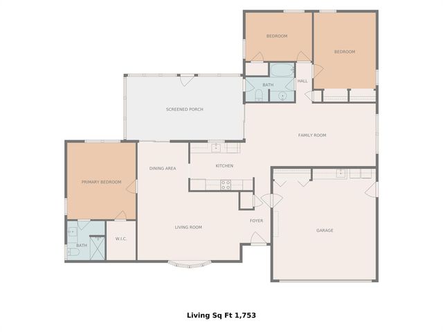 2486 SE WISHBONE Road, Port St. Lucie, FL 34952