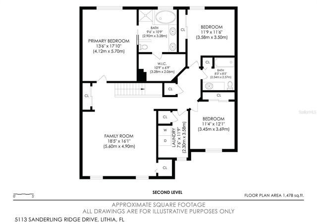 5113 SANDERLING RIDGE DRIVE, Lithia, FL 33547