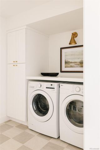 5044 Gallatin Place, Boulder, CO 80303