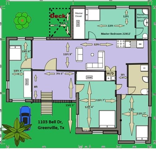 1103 Bell Drive, Greenville, TX 75401