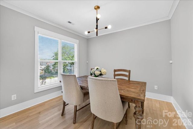 1413 Lomax Avenue, Charlotte, NC 28211