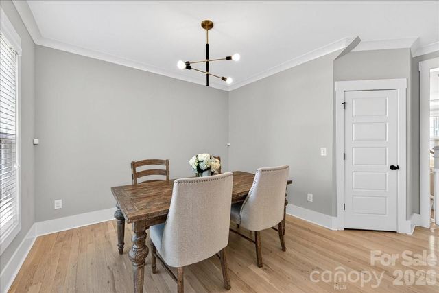 1413 Lomax Avenue, Charlotte, NC 28211