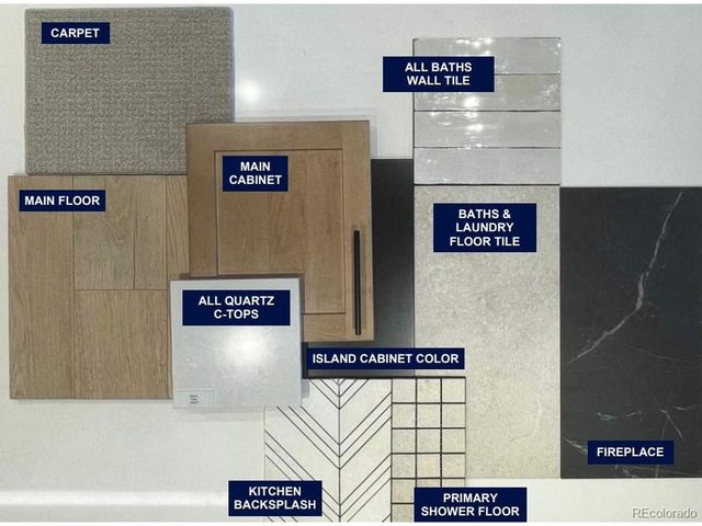 4521 Weitbrec Ln, Castle Rock, CO 80104