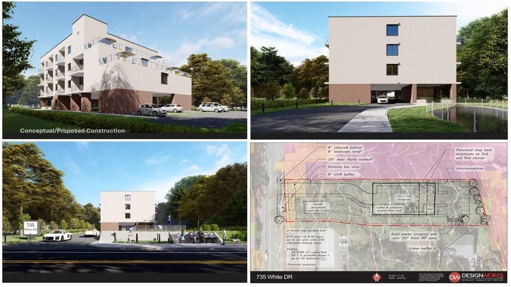 735 White Drive, Tallahassee, FL 32304