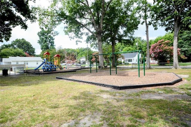 3010 Portland ST, Portsmouth, VA 23707