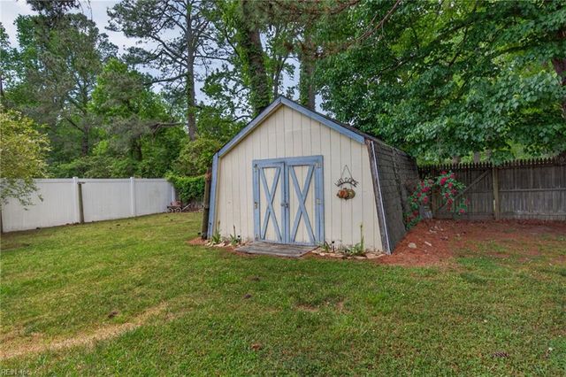 2904 Sir Walter CRES, Chesapeake, VA 23321