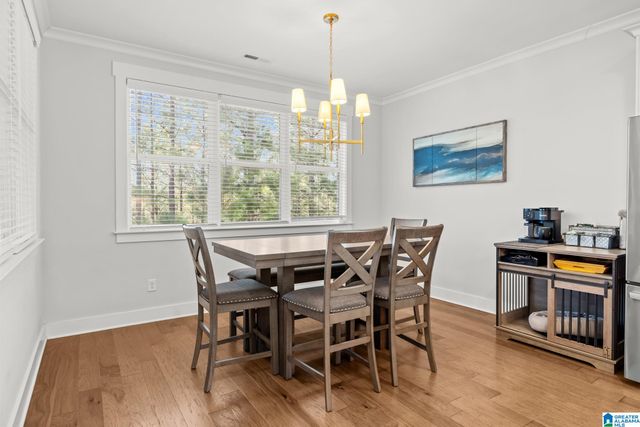 1995 CYRUS COVE DRIVE, Hoover, AL 35244