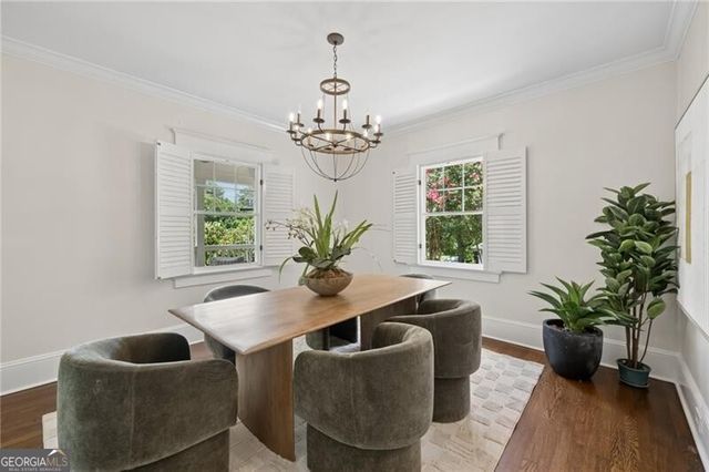 1721 Flagler Avenue NE, Atlanta, GA 30309