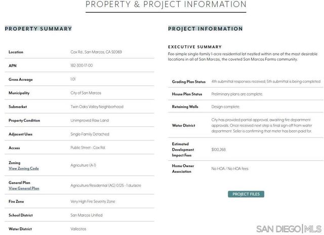 0 Cox Rd., San Marcos, CA 92069