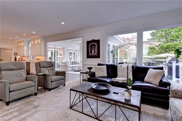 2900 Thomas Smith LN, Williamsburg, VA 23185