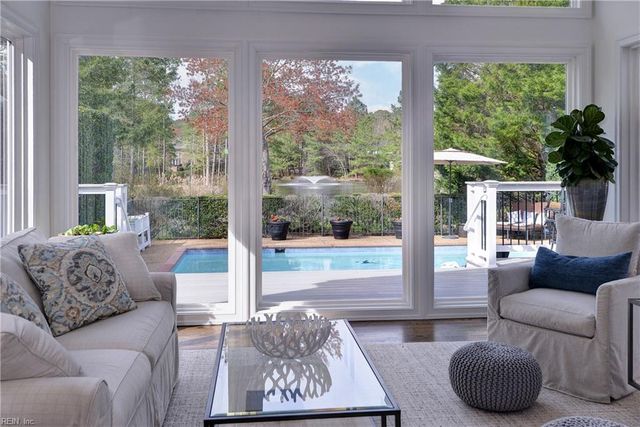 2900 Thomas Smith LN, Williamsburg, VA 23185