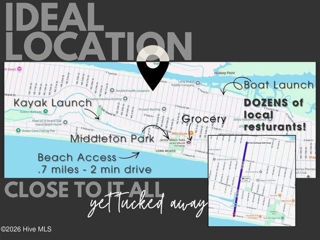 332 NE 40th Street, Oak Island, NC 28465