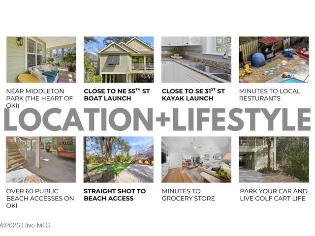 332 NE 40th Street, Oak Island, NC 28465