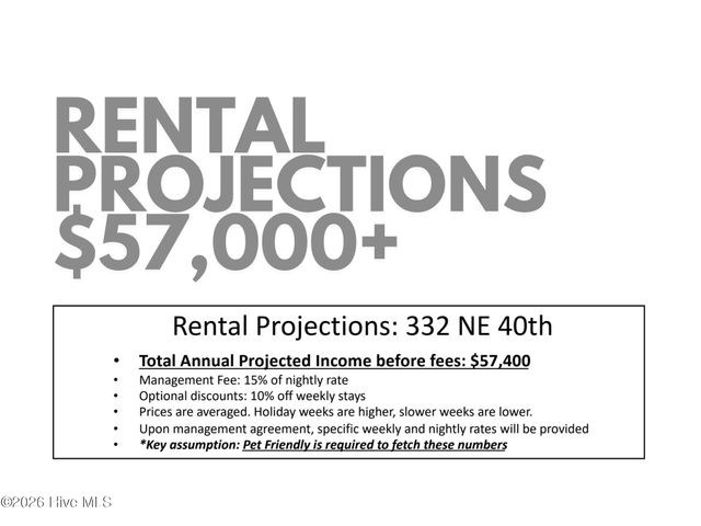 332 NE 40th Street, Oak Island, NC 28465