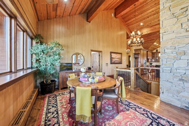 7665 STERLING DR, Park City, UT 84060