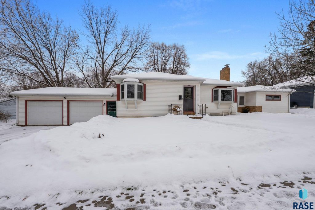 2312 S Phillips Ave Avenue, Sioux Falls, SD 57105