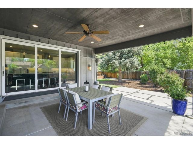 2980 S Cherry Way, Denver, CO 80222