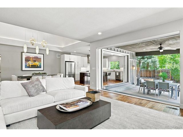 2980 S Cherry Way, Denver, CO 80222