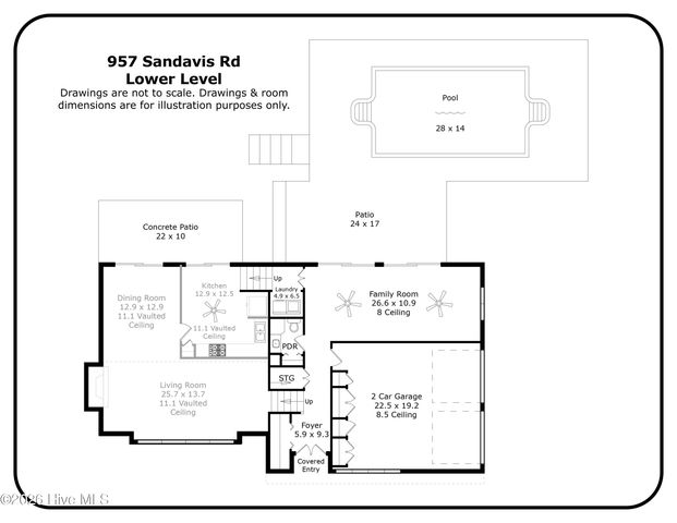 957 Sandavis Road, Southern Pines, NC 28387