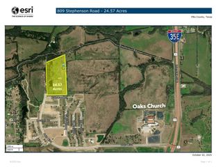 809 Stephenson Road, Red Oak, TX 75154