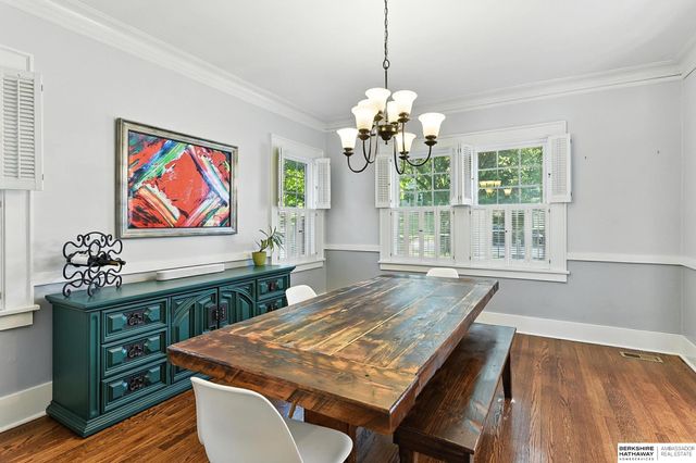 102 N 54th Street, Omaha, NE 68132