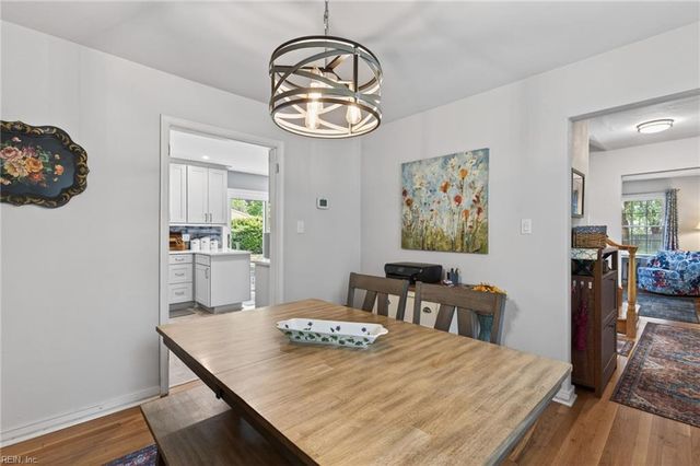 700 Pelham PL, Virginia Beach, VA 23452