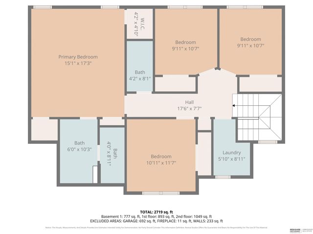 8524 Kilpatrick Parkway, Bennington, NE 68007