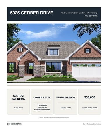 5025 Gerber Drive, Middletown, OH 45042