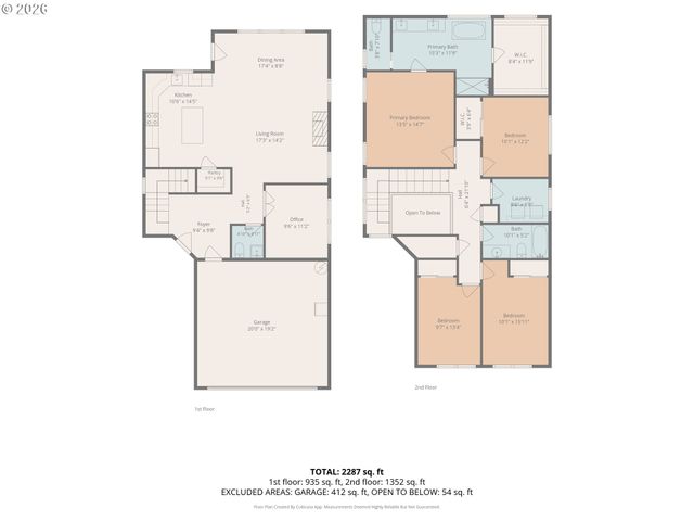 2523 S WHITE SALMON Dr, Ridgefield, WA 98642