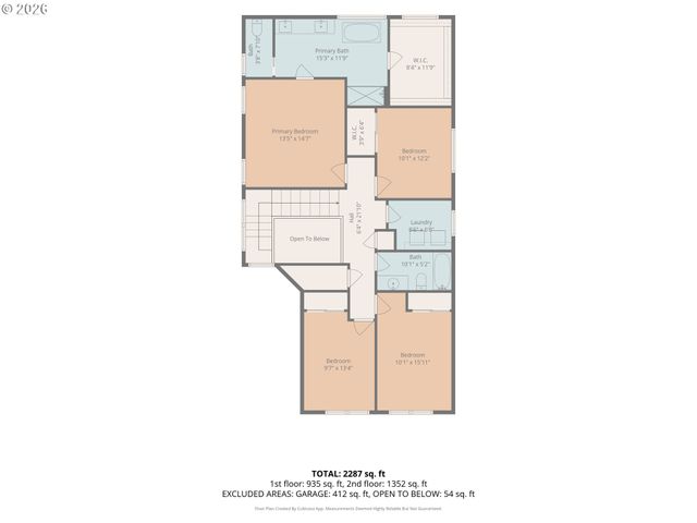 2523 S WHITE SALMON Dr, Ridgefield, WA 98642