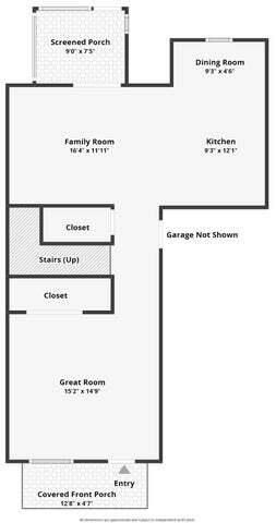 425 Grand Palm Lane, Summerville, SC 29485