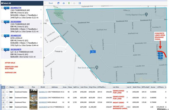 6950 Goodwood Ave, Baton Rouge, LA 70809