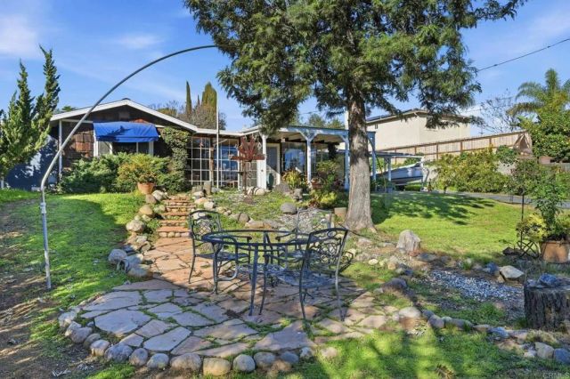 145 Barhaven Lane, Fallbrook, CA 92028