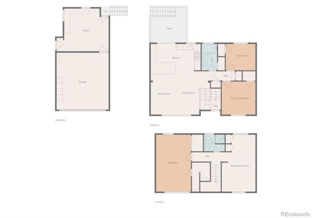 7058 W Roxbury Avenue, Littleton, CO 80128