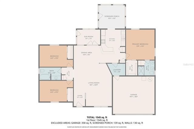 25249 SW 18TH AVENUE, Newberry, FL 32669