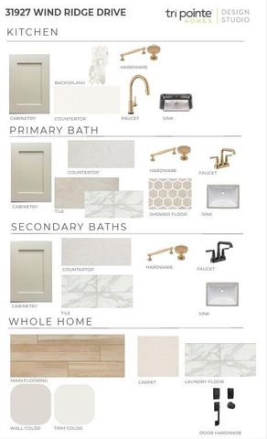 31927 Wind Ridge Drive, Fulshear, TX 77441