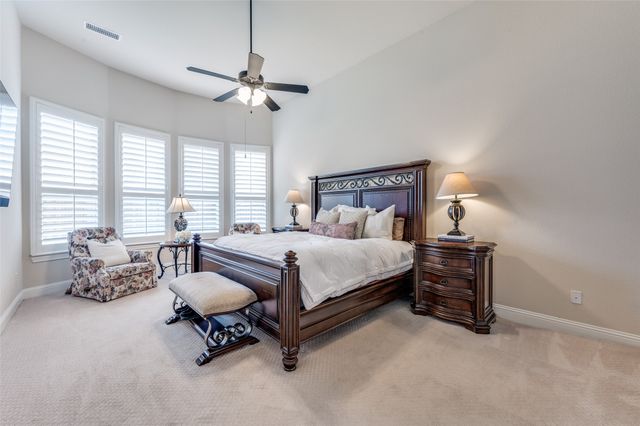 3024 Aberdeen Drive, The Colony, TX 75056