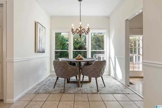 2557 MAGNOLIA PLACE, Birmingham, AL 35242