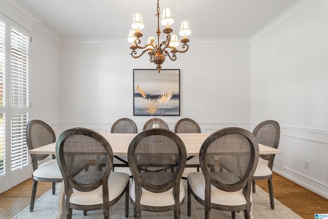 2557 MAGNOLIA PLACE, Birmingham, AL 35242