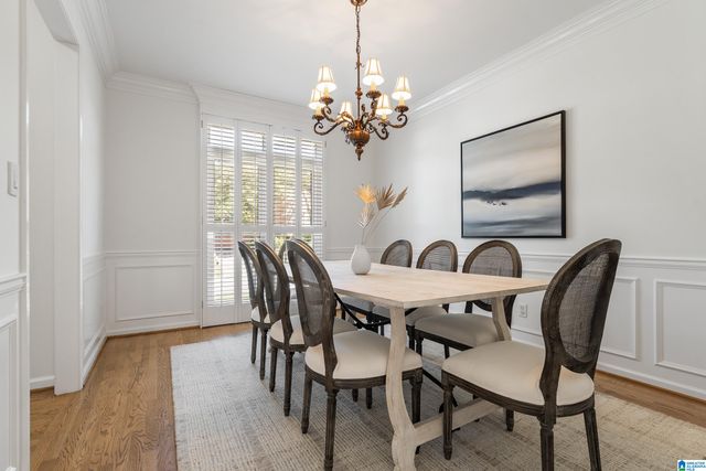 2557 MAGNOLIA PLACE, Birmingham, AL 35242