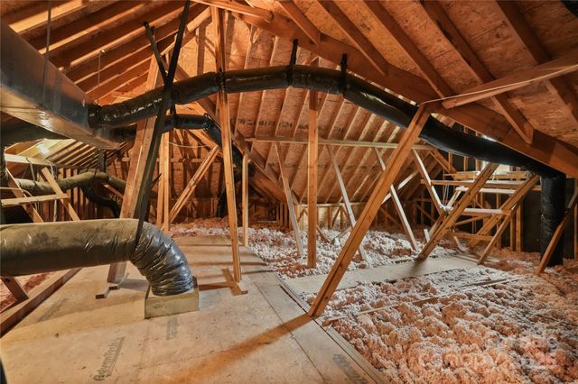 7511 Olde Sycamore Drive, Mint Hill, NC 28227