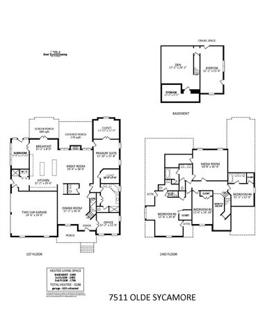 7511 Olde Sycamore Drive, Mint Hill, NC 28227