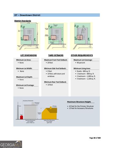 0 Lovejoy Street @ E ATLANTA RD, Stockbridge, GA 30281
