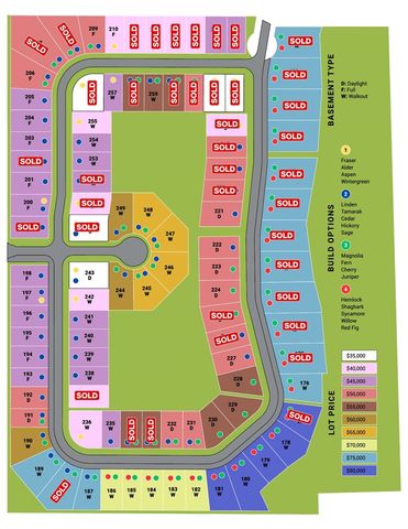 6244 S Bear Den Trail, Muskegon, MI 49444