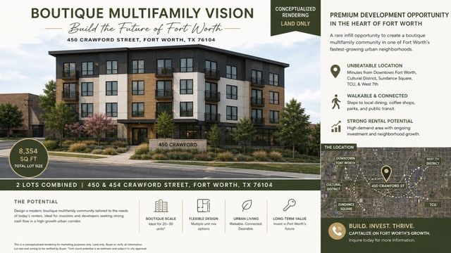 450 Crawford Street, Fort Worth, TX 76104