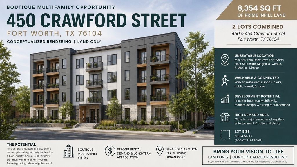 450 Crawford Street, Fort Worth, TX 76104 — photo 2